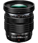 美品 OM SYSTEM M.ZUIKO 12-45mm F4.0 PRO OM SYSTEM M.ZUIKO DIGITAL ED 12-45mm F4.0 PROで描く旅と日々 | ShaSha